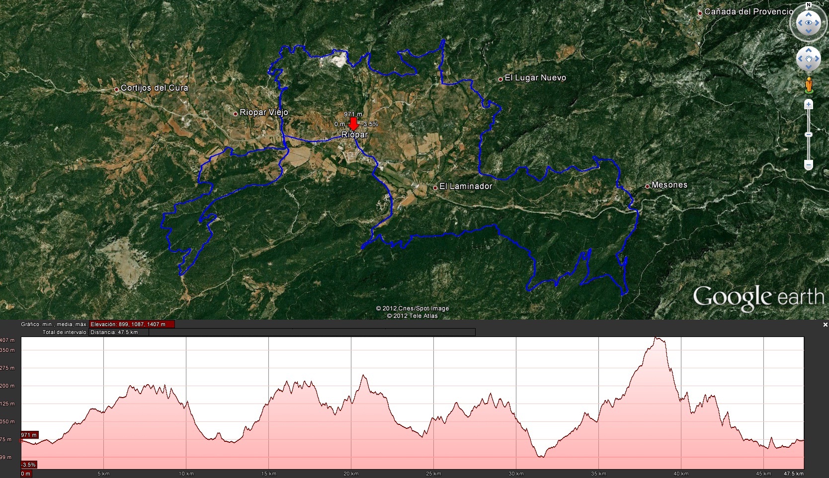 Ruta B Ruta B